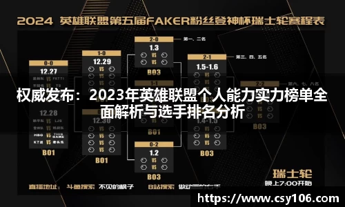 权威发布：2023年英雄联盟个人能力实力榜单全面解析与选手排名分析