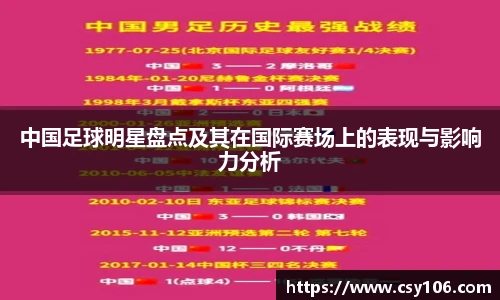 中国足球明星盘点及其在国际赛场上的表现与影响力分析